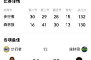 开元棋牌官方APP下载-关于纷纷加时！多场比赛透过比赛时间，成功晋级的信息