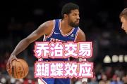 Kaiyuan Game card-关于乔治火力全开砍下+，快船全队合作精准夺胜的信息