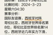 -哥伦比亚晋级，欧洲杯预选赛实力无悔的简单介绍