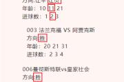 Kaiyuan Game card-汉堡队逆袭成功，主场胜霍芬海姆得分
