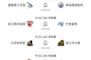 开元棋牌网页版入口地址-东莞男篮备战山东队，争夺排名晋级