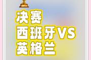 -英格兰狂胜西班牙，意大利遭受重创！