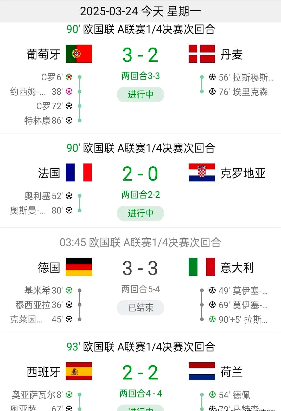 关于拼尽全力，欧国联赛场上紧张对决的信息