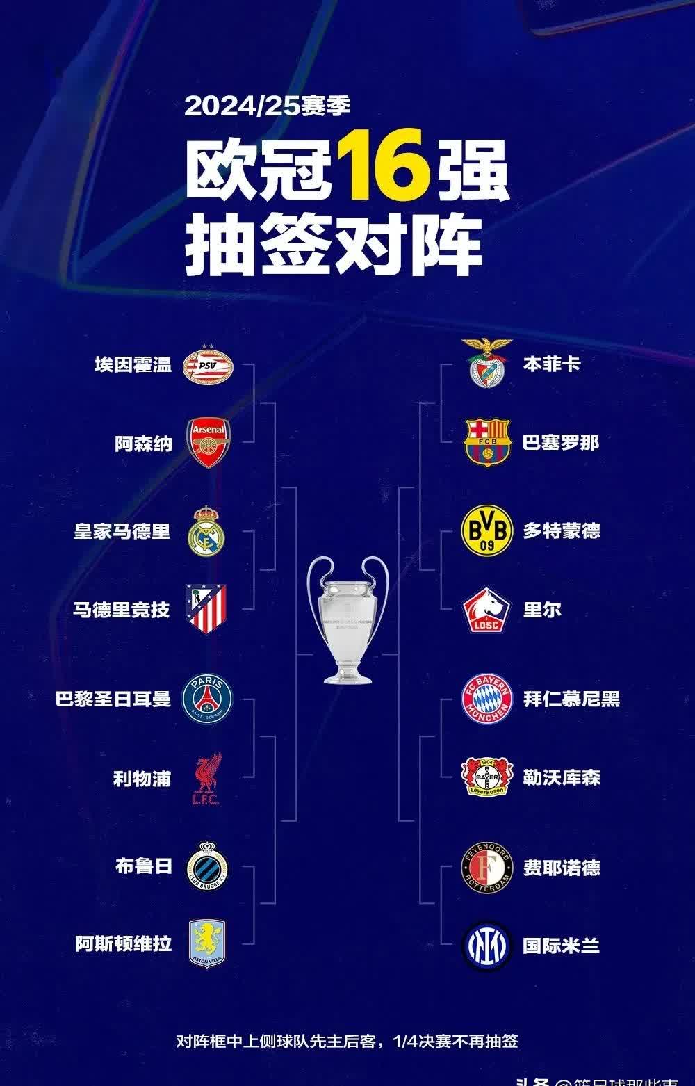 欧冠比赛战术精密，球队实力大幅提升