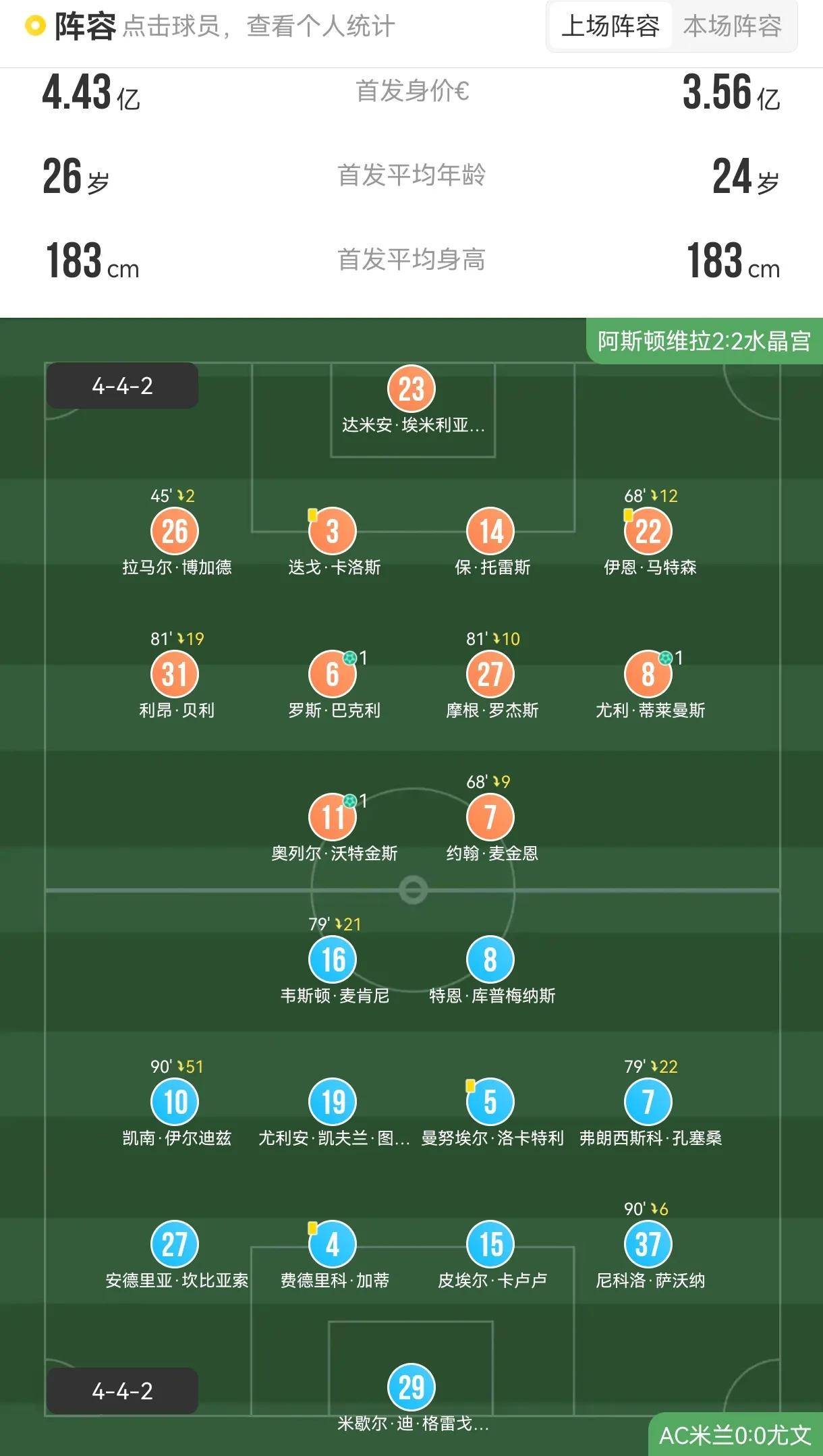 欧冠比赛战术精密，球队实力大幅提升
