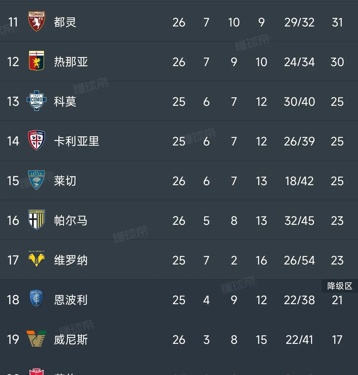国米主场告捷，继续领先积分榜的简单介绍