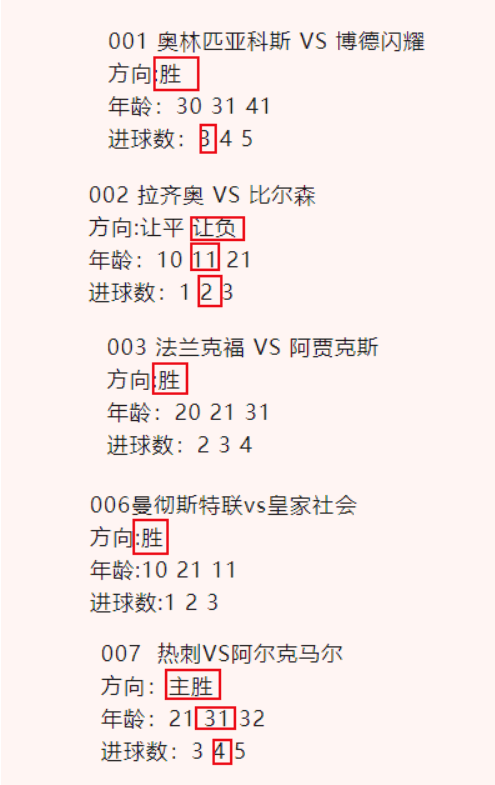 汉堡队逆袭成功，主场胜霍芬海姆得分