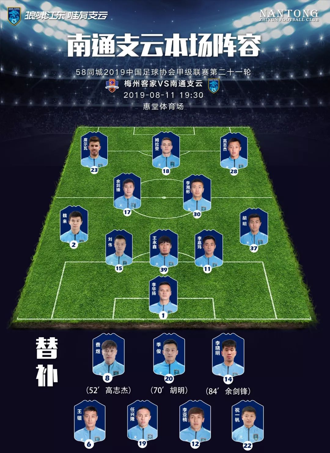 乐观出发：球队迎来大好机遇的简单介绍