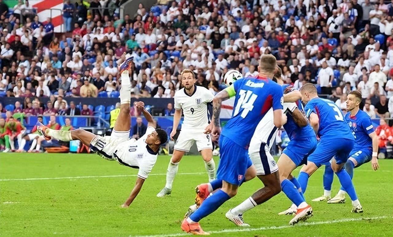 欧洲豪强在比赛场上展现实力