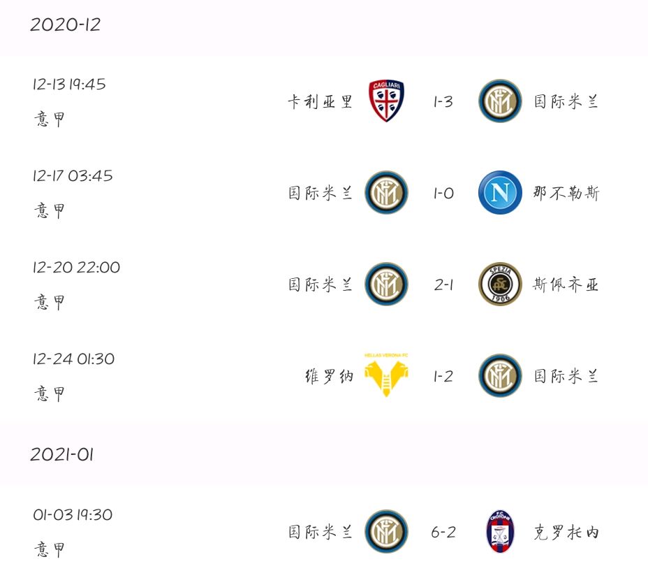 佛罗伦萨主场战平桑普多利亚，保持中游位置