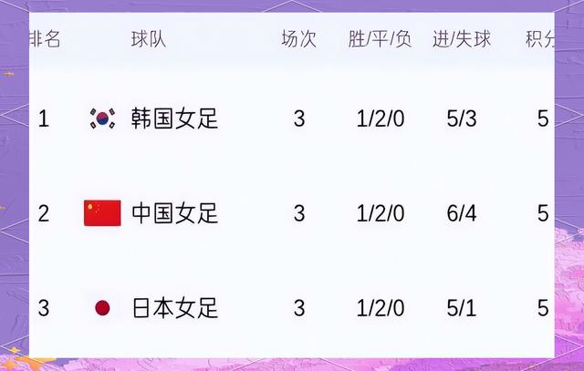 广东对阵福建,双方激烈角逐达到高潮的简单介绍 广东对阵福建,双方激烈角逐达到高潮的简单介绍