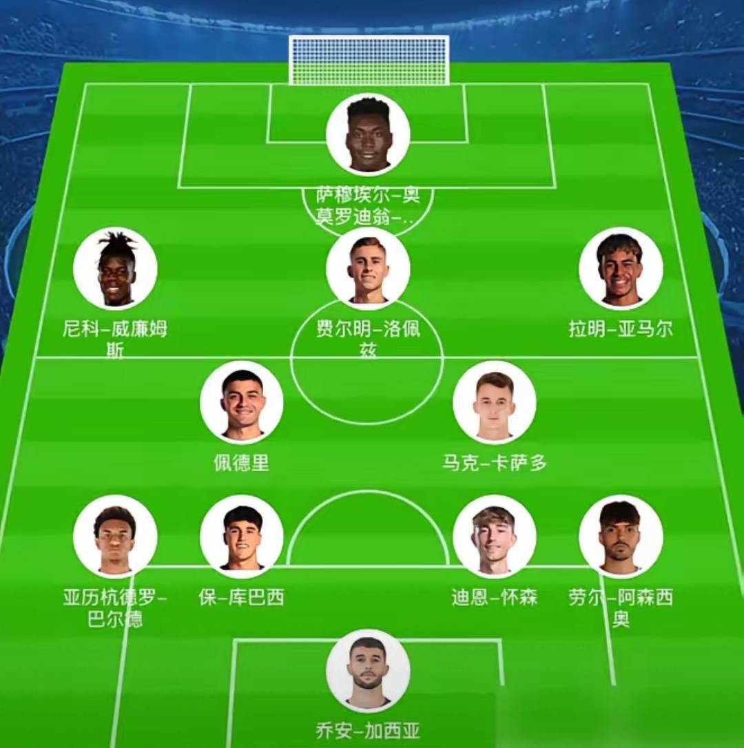 西班牙人主场胜马竞双方排行榜靠前的简单介绍 西班牙人主场胜马竞双方排行榜靠前的简单介绍